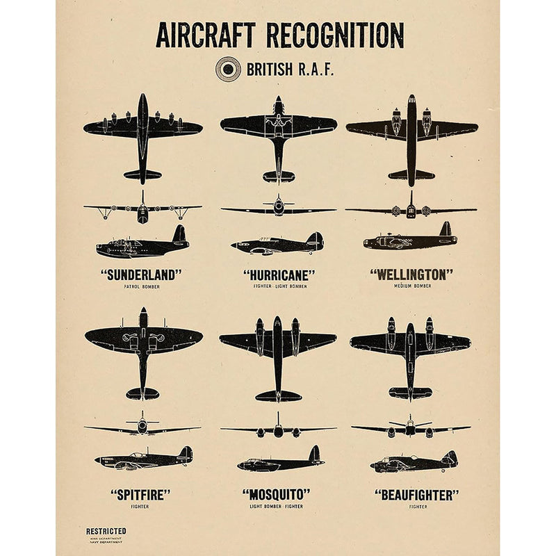 RAF Sky Battle Board Game