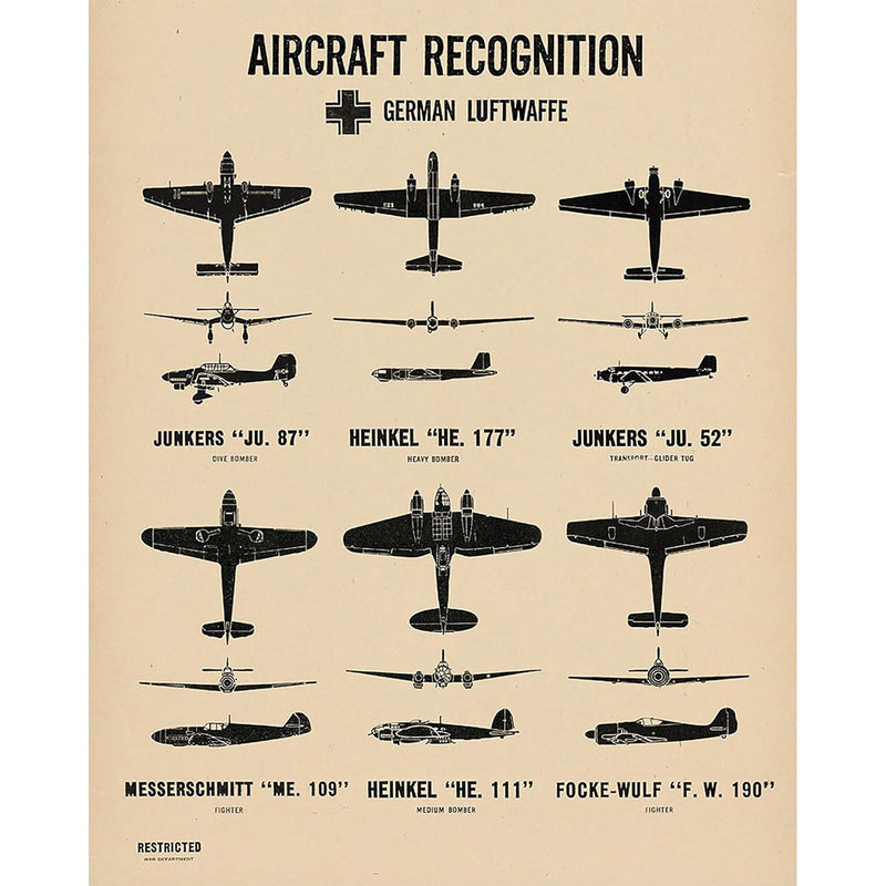 Sky Battle Board Game